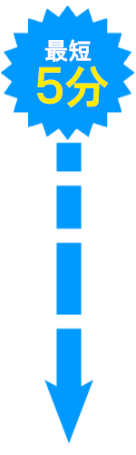 現金振込完了までの流れの矢印