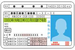 免許証